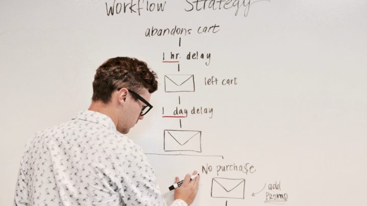 Image for 5 Reasons Your Business Should Implement Text Marketing