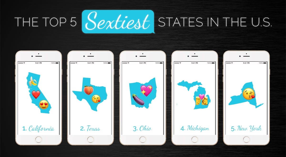 The Top 5 Sextiest States