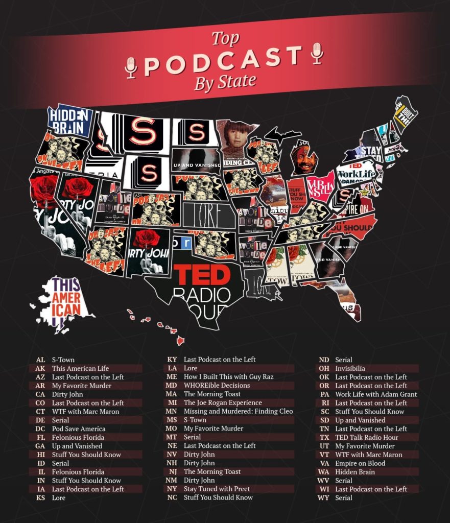 America’s Top Podcasts Most Popular Podcasts by U.S. State
