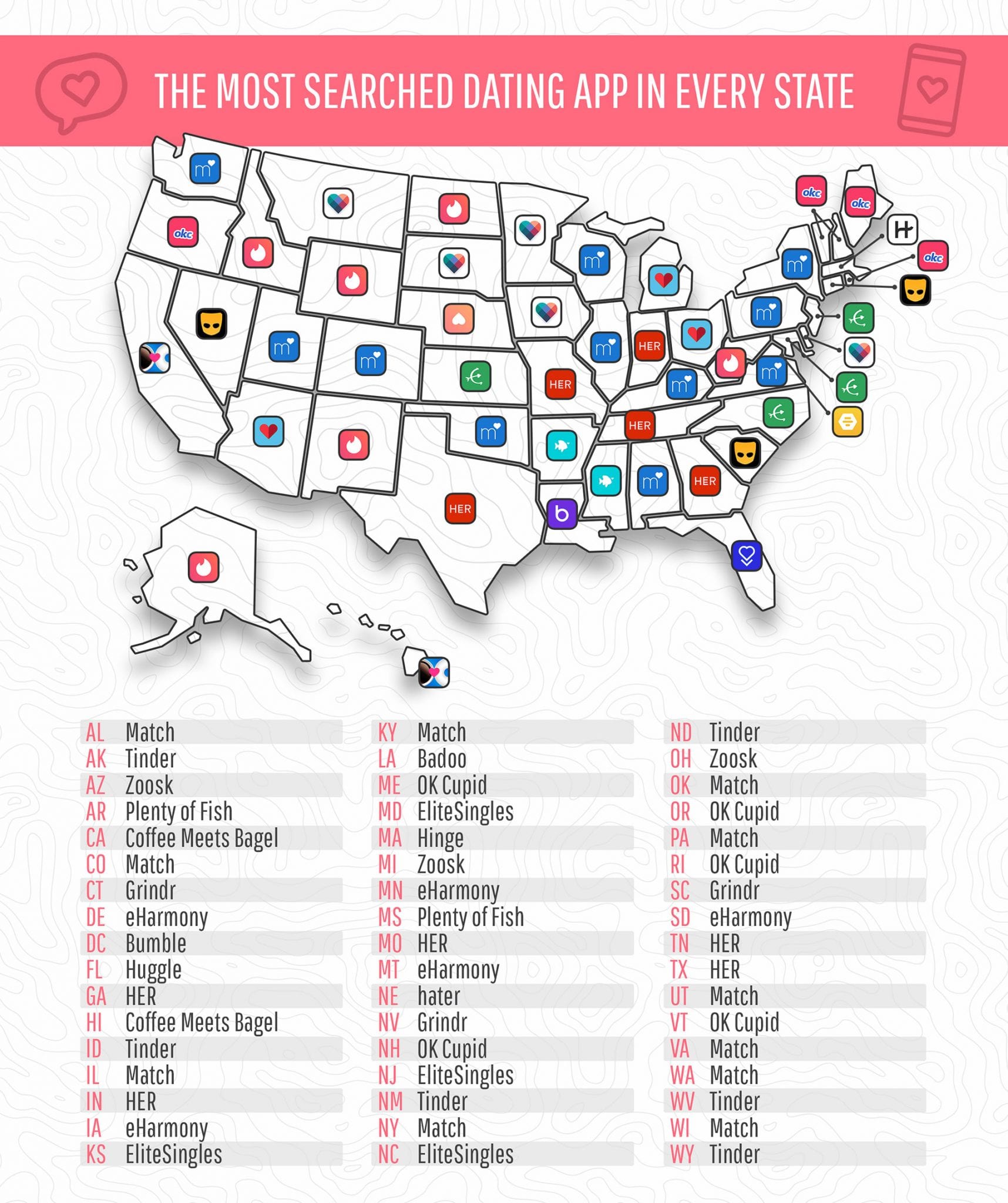 The most searched dating app in every state map