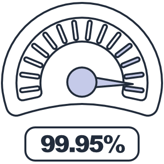99.95% uptime guarantee