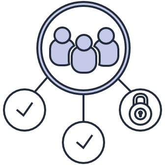 Unlimited users, custom permissions