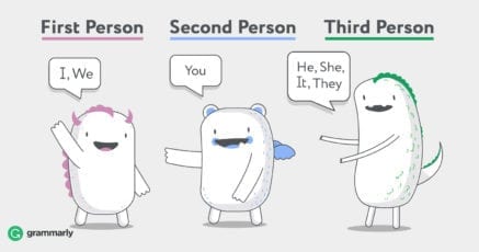 "Examples of first, second and third person (from Grammarly)."