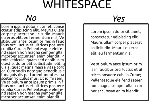 "Example of whitespace in text (from Buzspace)."