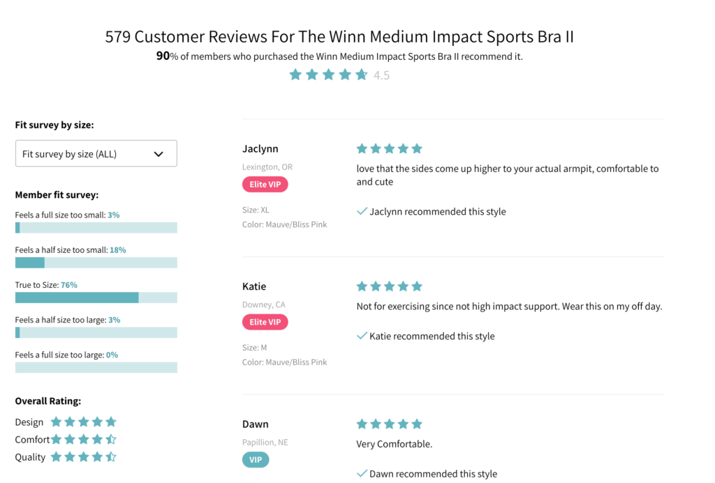 Examples of online customer reviews.