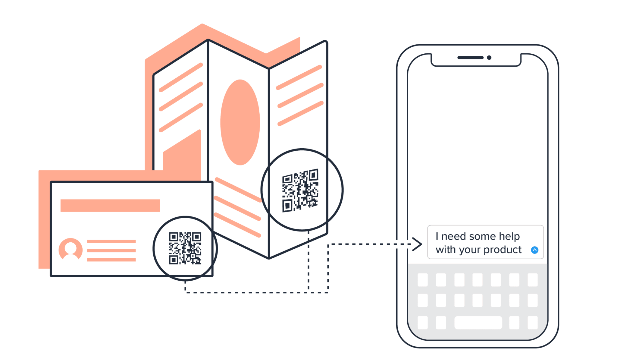 Create a QR Code to Text Your Customers | SimpleTexting