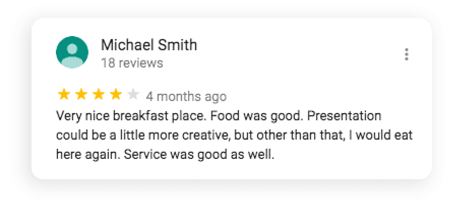 Customers Reviews