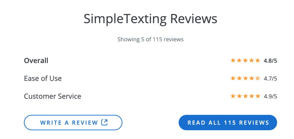 SimpleTexting review page on Capterra.