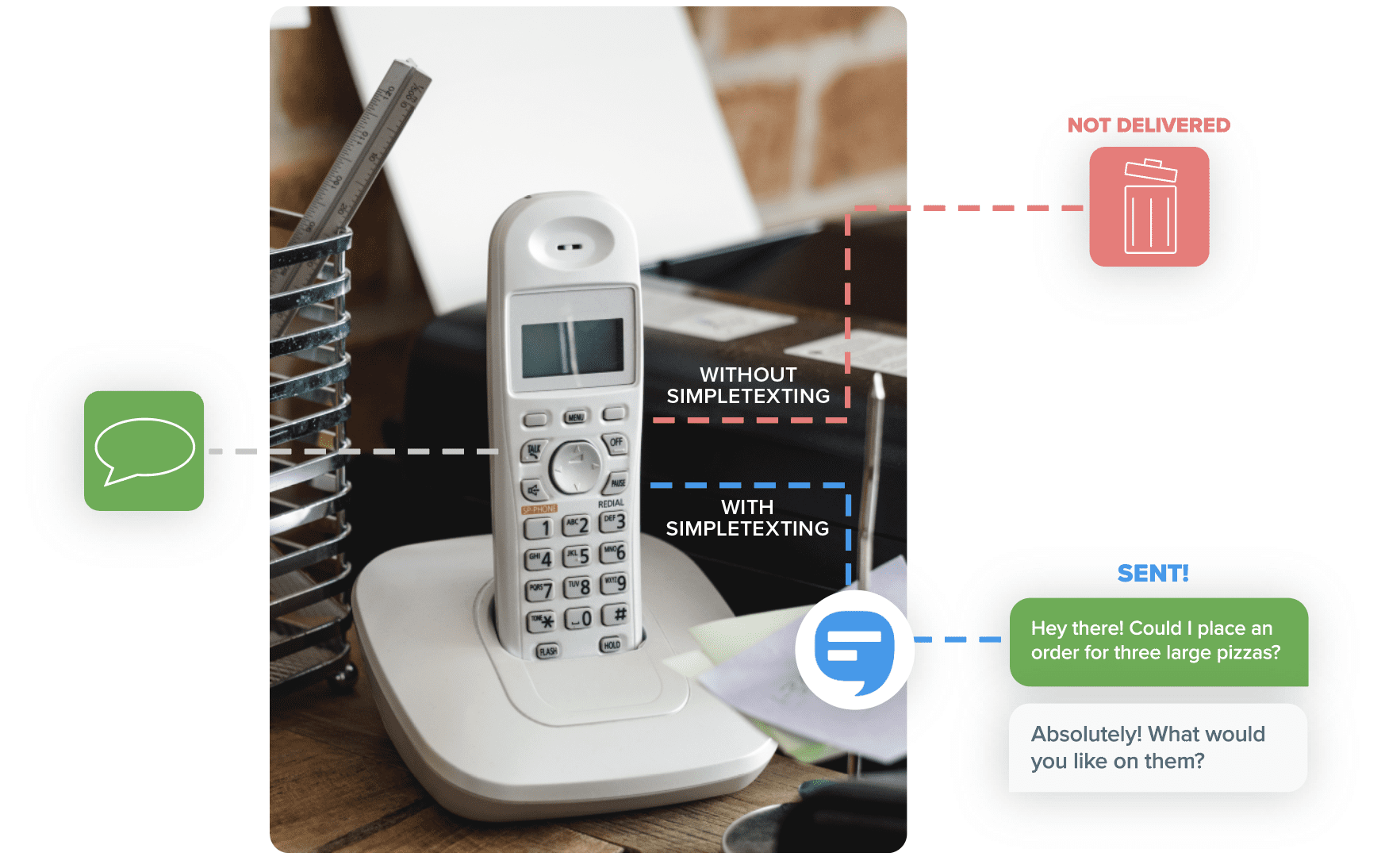 Landline Home Phone Service in Your Area