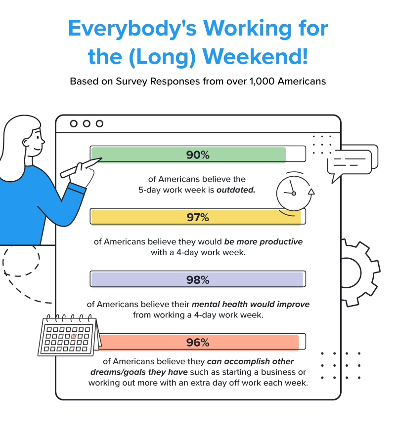 Why Tuesday Matters: The Importance of This Often-Overlooked Day in Your  Work Week