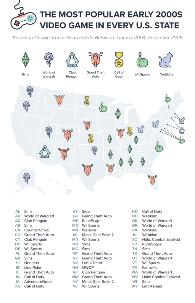 A map showing the most popular 2000s video game in every U.S. state