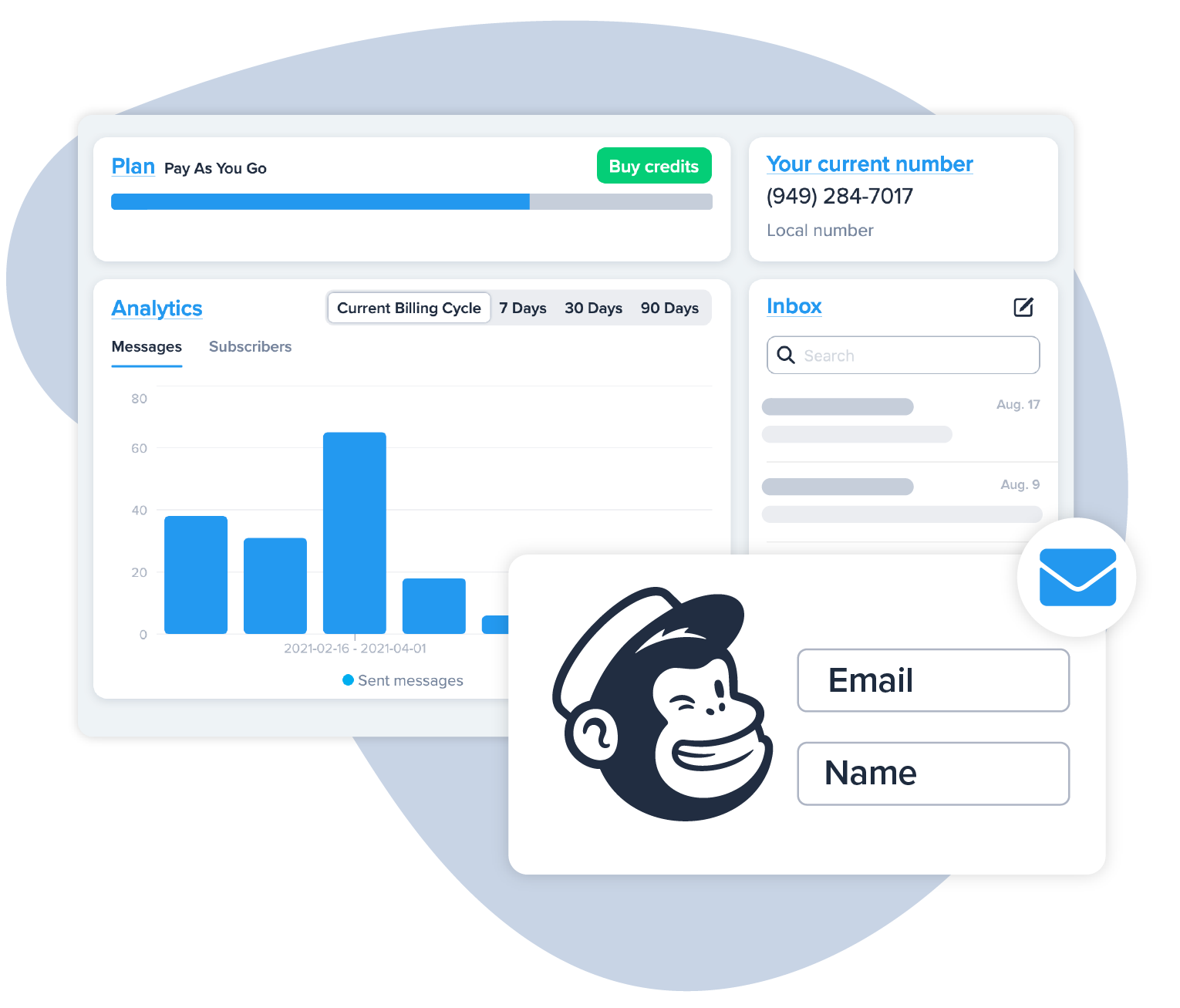 how to add a user account for mail chimp