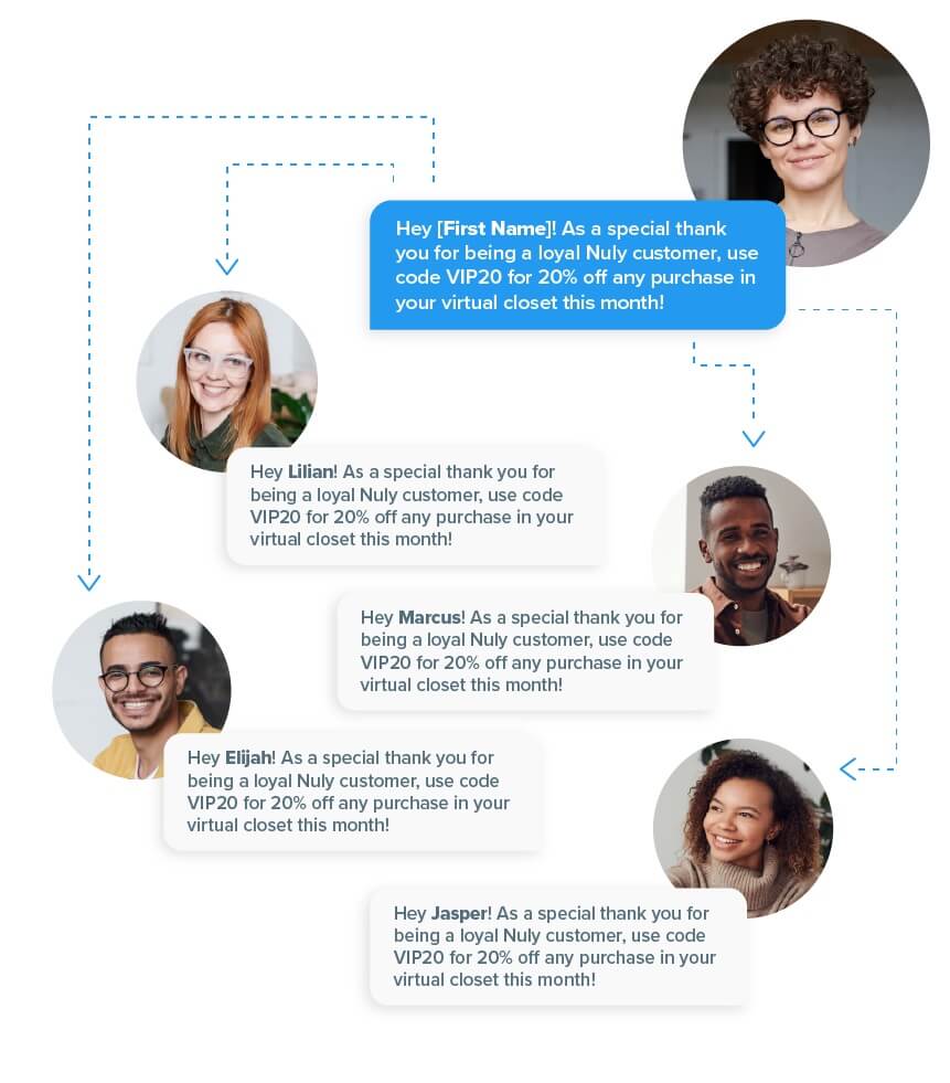 A flowchart illustrates how a single group text can be personalized for every individual recipient with their first name.