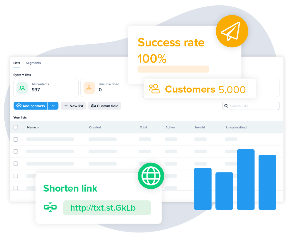 Reach a list of customers instantly