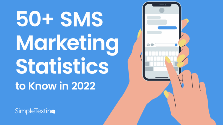 Image for 2022 Texting & SMS Marketing Statistics