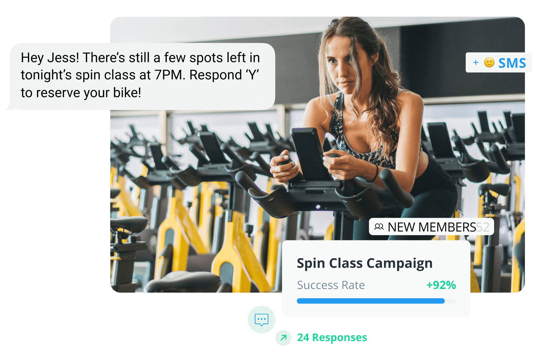 Text marketing campaign for gym and fitness centers example