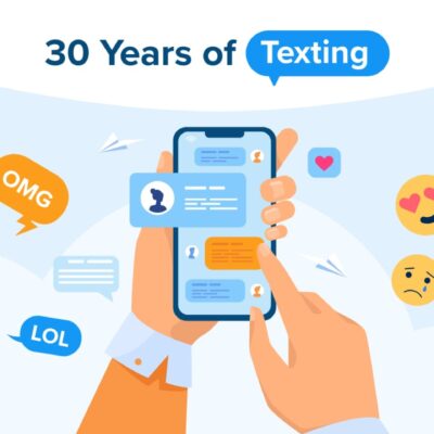 Image for A quick look at the 30-year history of texting