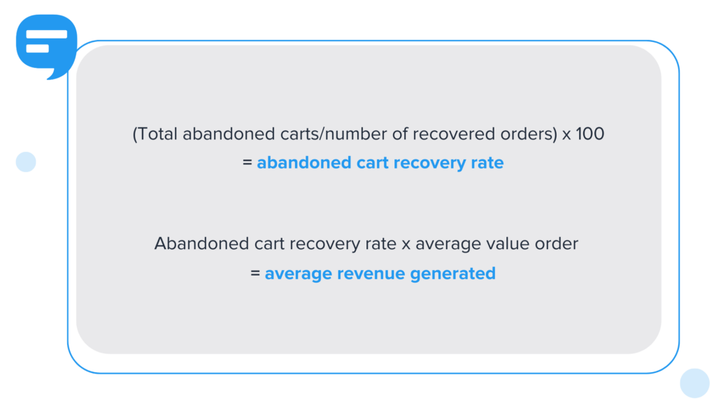 illustration showing the formulas for abandoned cart recovery rate and average revenue generated from abandoned carts