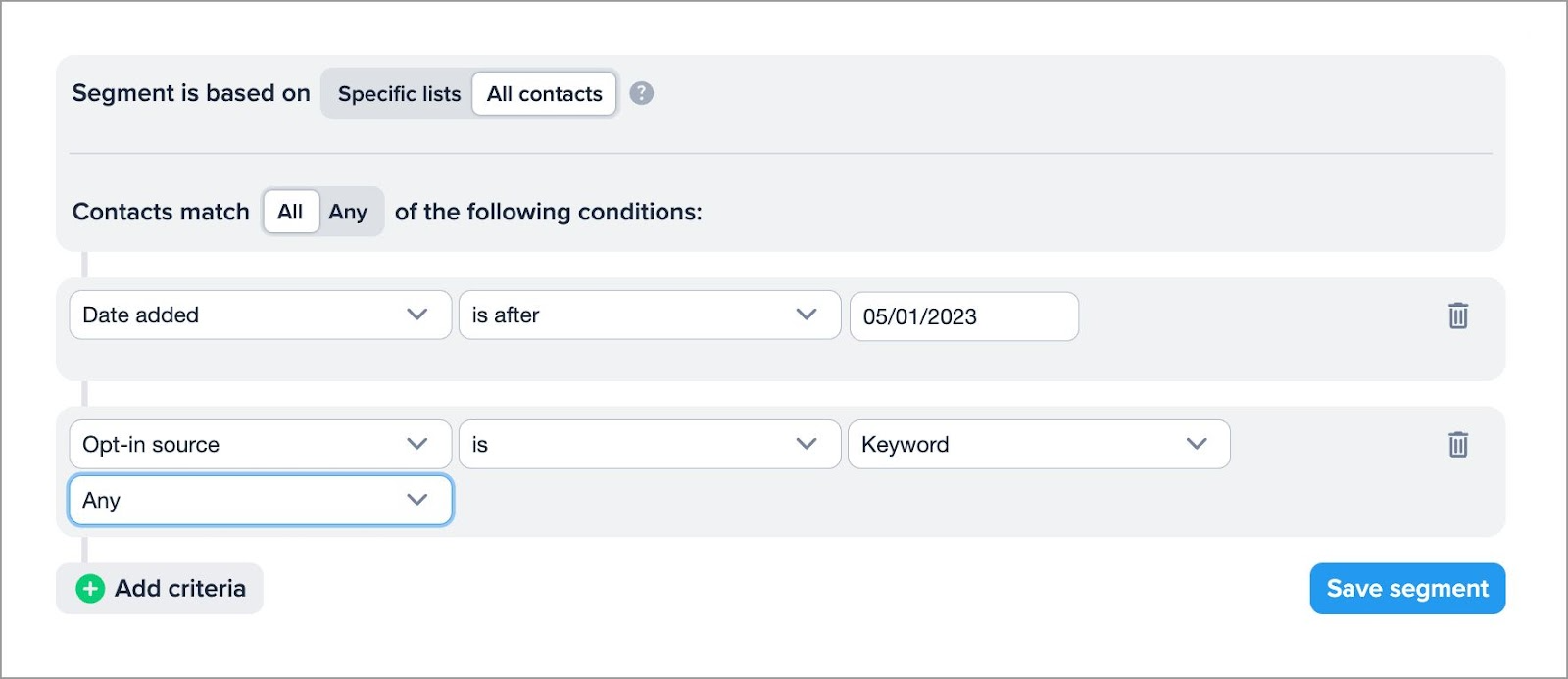SMS marketing subscriber list: How to build and grow your list