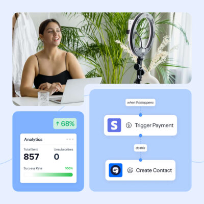Image for Text subscription service: How to start one step-by-step [examples]