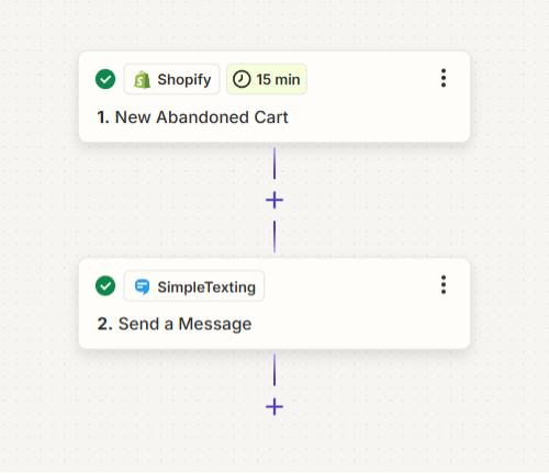 The two steps in a Zapier abandoned cart flow for SimpleTexting as they appear in the Zap builder.