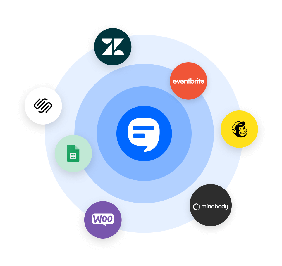 Collage of the logos of a few apps that integrate with our text marketing service, including Zendeck, Eventbrite, Squarespace, Google Sheets, Mailchimp, and WooCommerce, and Mindybody.