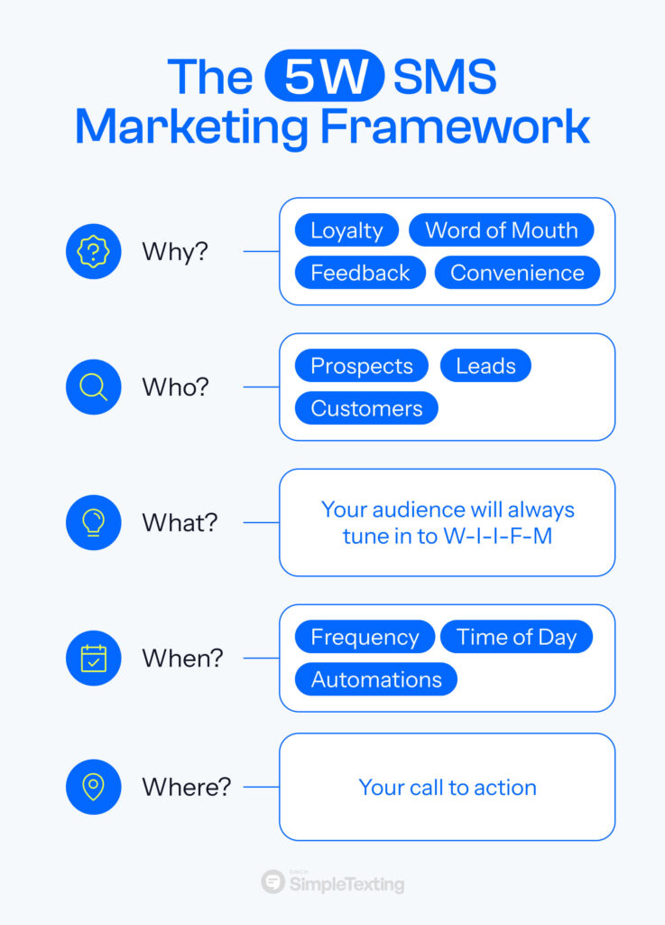 iPhone 101: enabling the character counter for SMS messages on iPhone