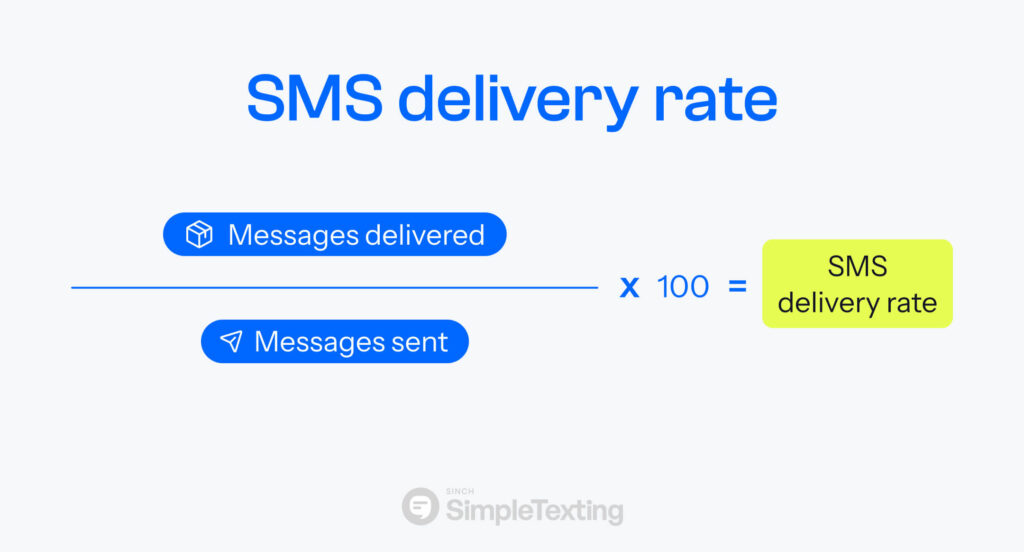 The SMS delivery rate formula is messages delivered divided by messages sent. Then multiply by 100.