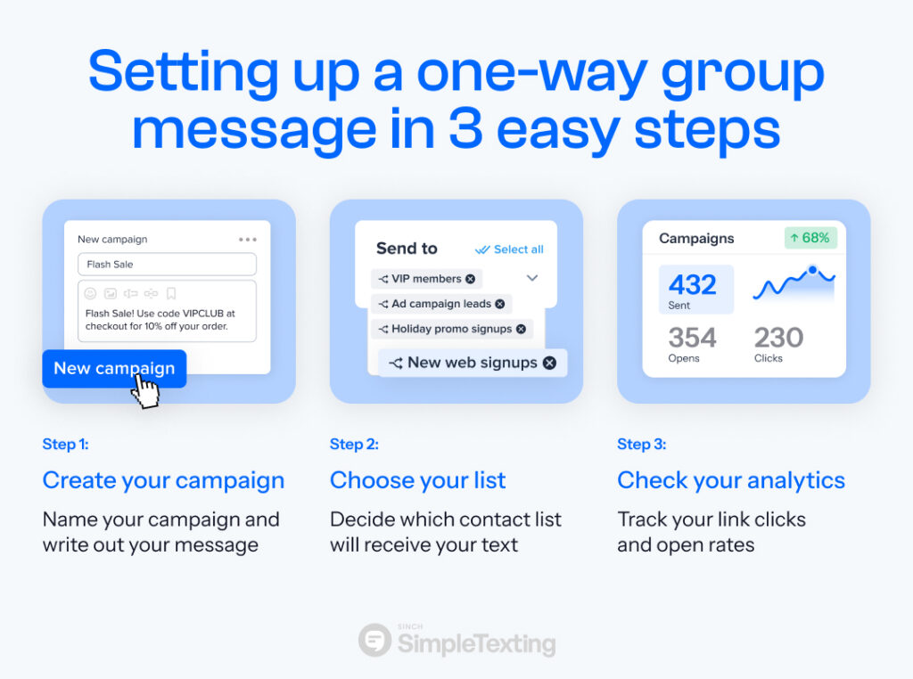 Steps to set up a one-way group message
